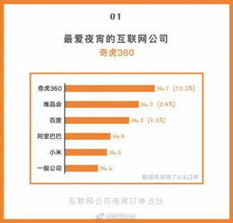 陆金所 中国领先的金融科技平台及其社会经济咨询服务