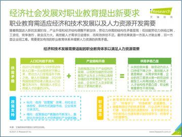 应用技能与优质就业 UPHR引领新职培未来